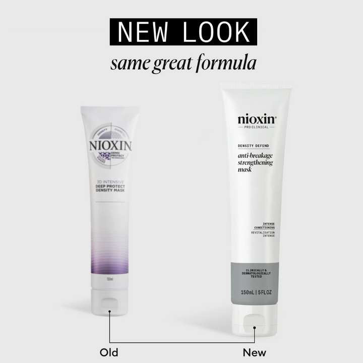 NIOXIN DENSITY DEFEND ANTI-BREAKAGE MASK 150ML
