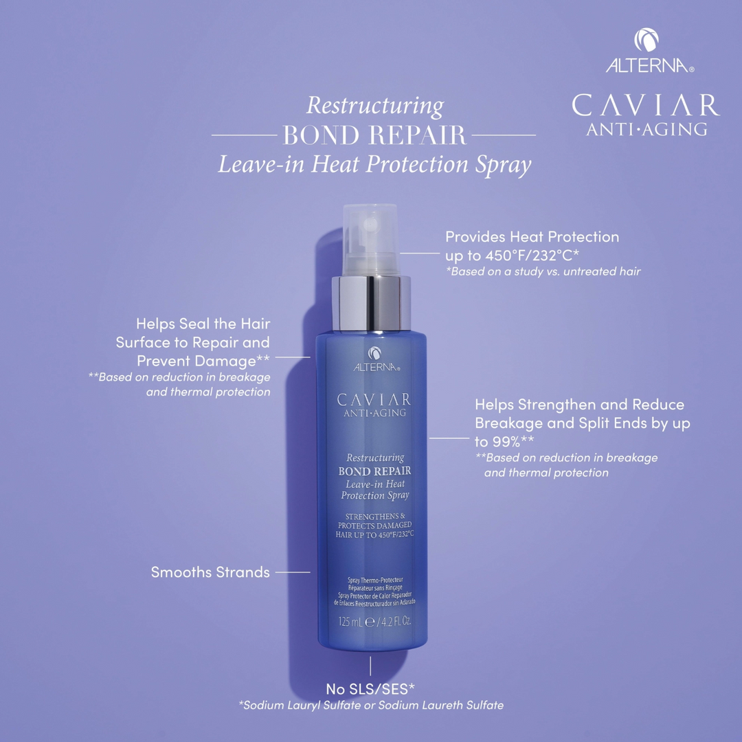 CAVIAR Restructuring BR Leave-in Heat Protection Spray | Various Sizes