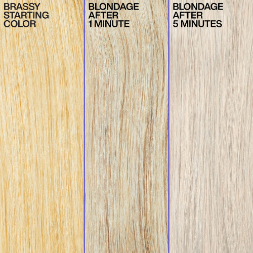 REDKEN Color Extend Blondage Shampoo | Various Sizes