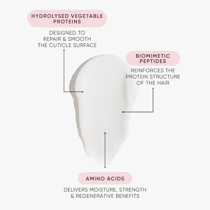 NAK K.REVIVE EXPRESS REPAIR PRO MASK 150ML