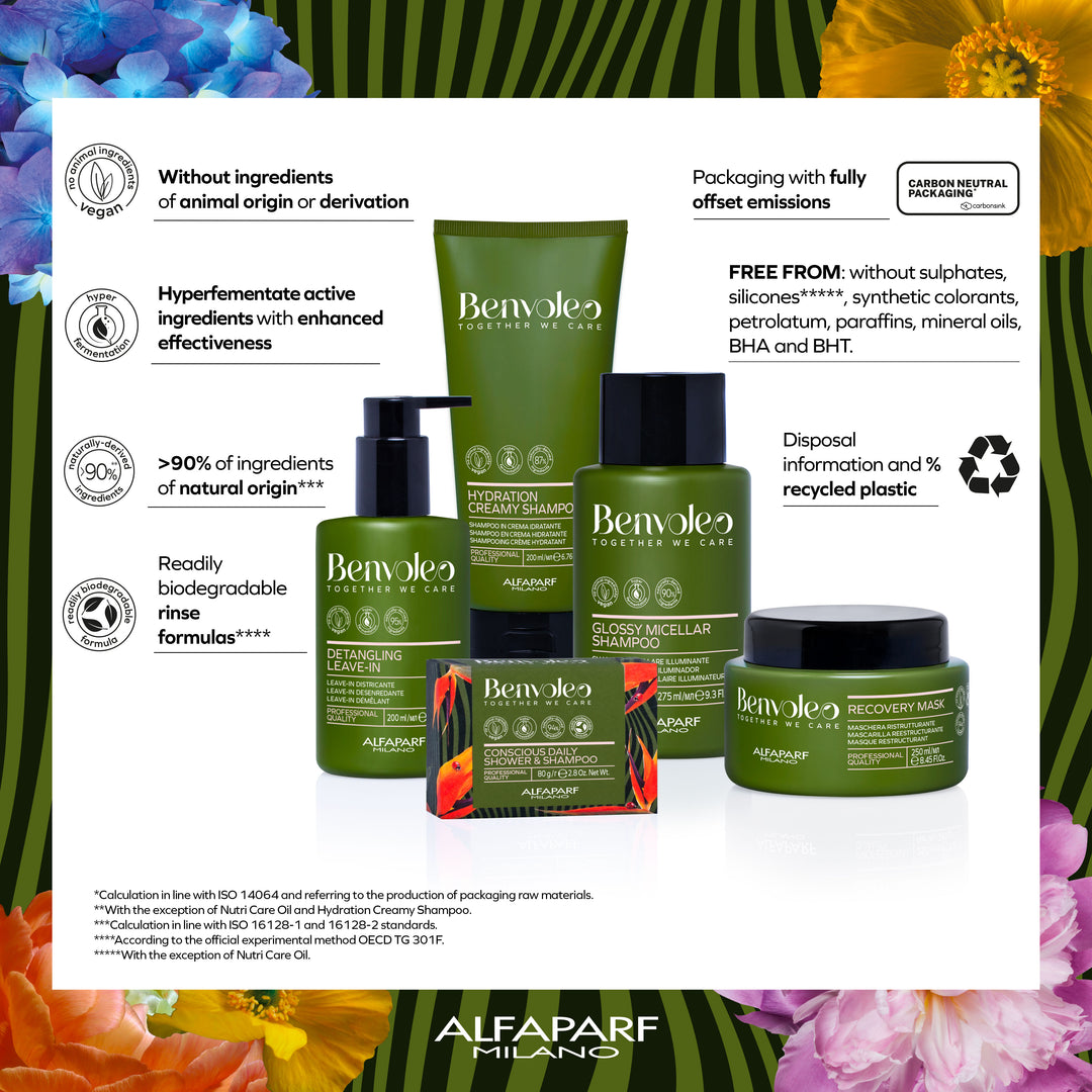 ALFAPARF BENVOLEO HYDRATION CREAMY SHAMPOO | Various Sizes