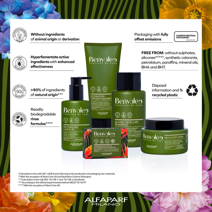 ALFAPARF BENVOLEO HYDRATION CREAMY SHAMPOO | Various Sizes