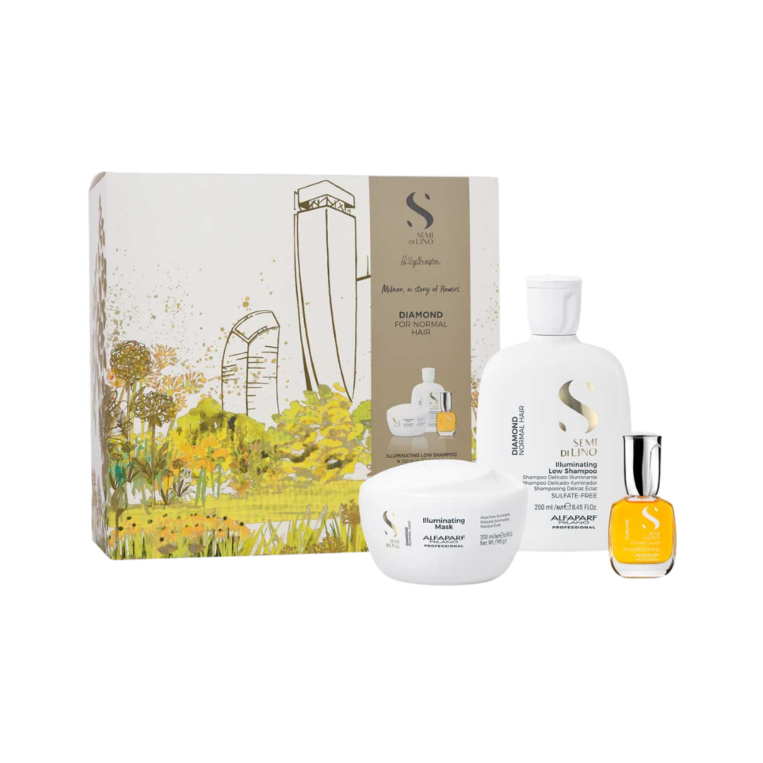 ALFAPARF Milano Trio Box 2024 | Various Sizes