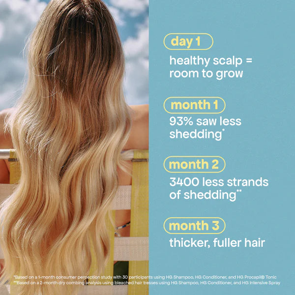 BONDI BOOST GROW GETTER AUSSIE HAIR HUSTLE KIT