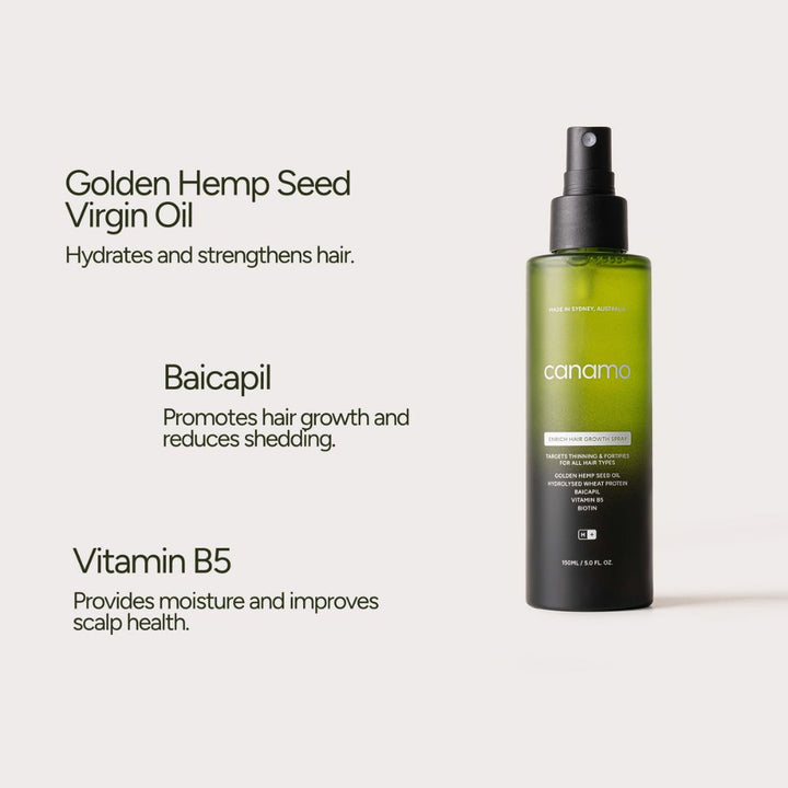 CANAMO ENRICH HAIR GROWTH SPRAY 150ML