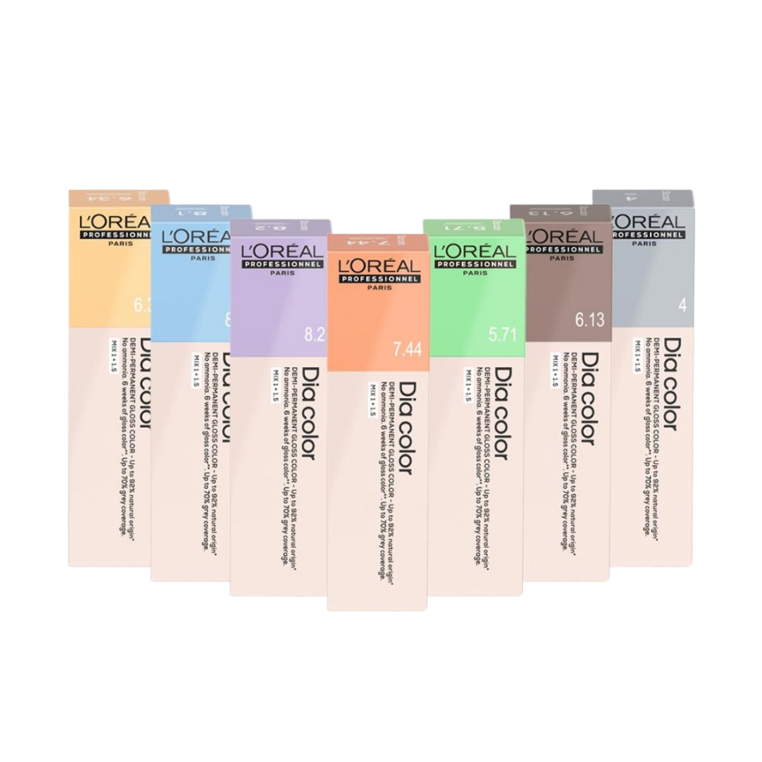 L'OREAL Dia Color Demi-Permanent Gloss Color 60ml | Various Colours ...
