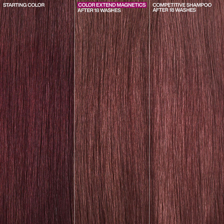 REDKEN COLOR EXTEND MAGNETICS DEEP ATTRACTION MASK 250ML