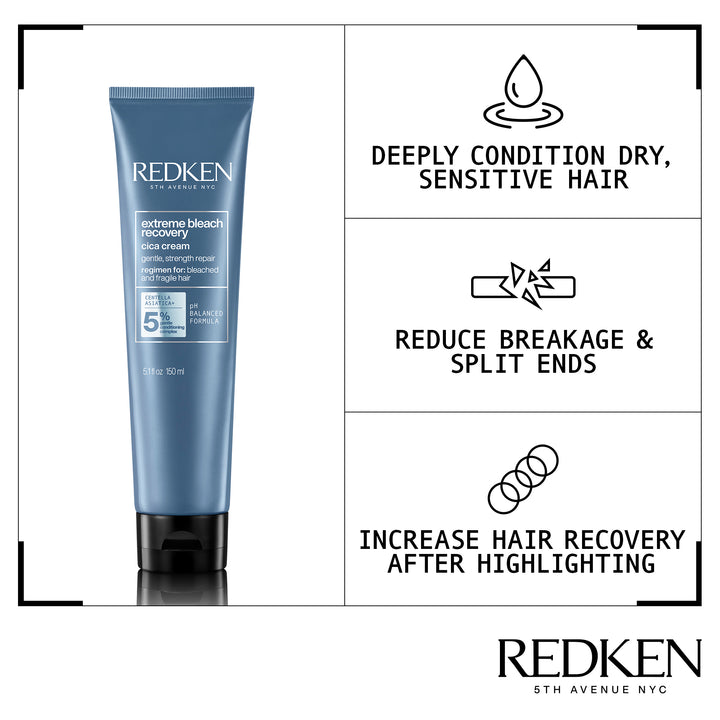 REDKEN EXTREME BLEACH RECOVERY CICA CREAM 150ML