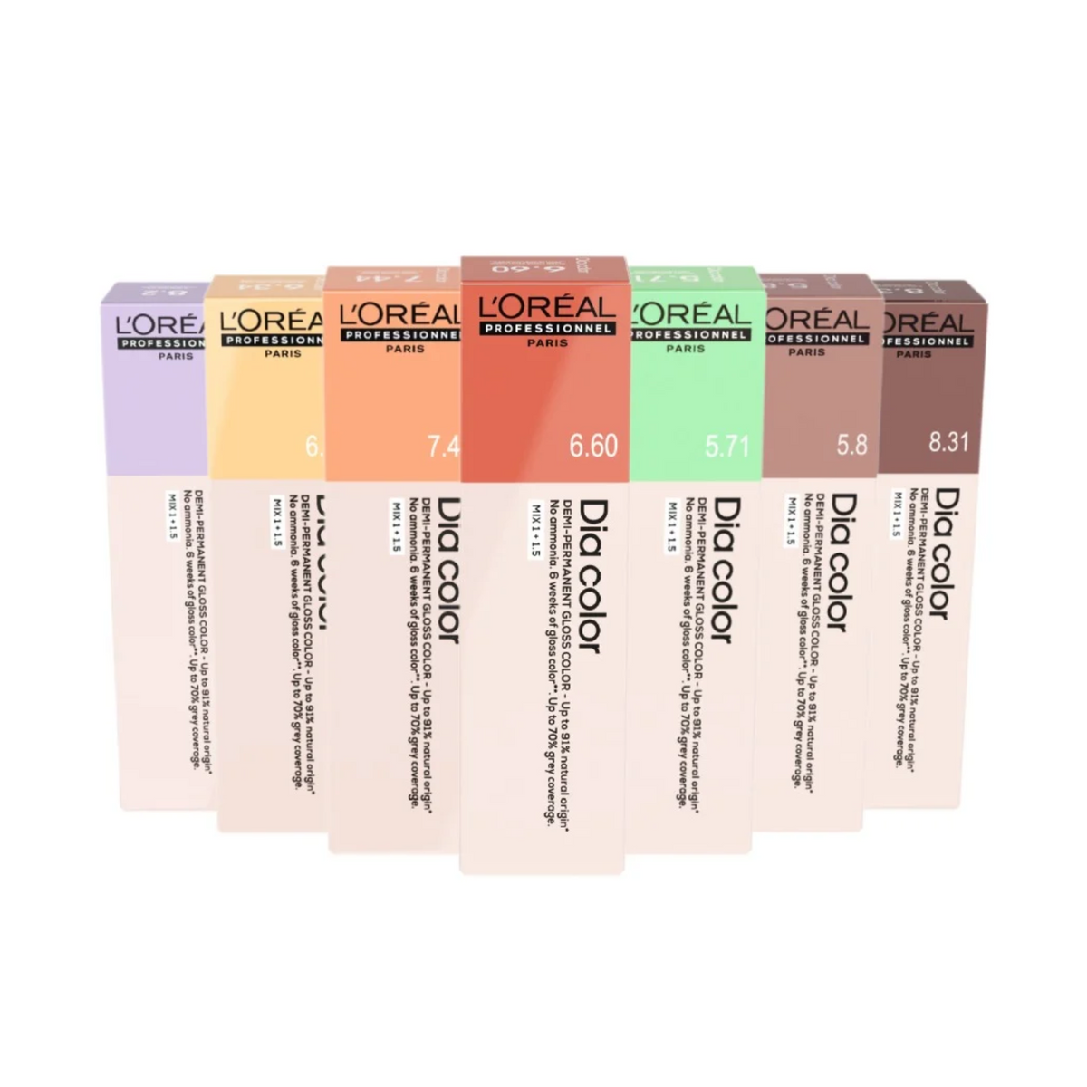 L'OREAL Dia Color Demi-Permanent Gloss Color 60ml | Various Colours ...