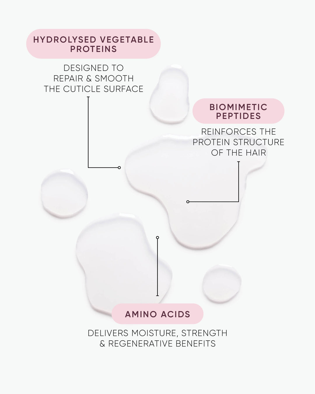 NAK K.REVIVE HAIR POWER MIST 250ML