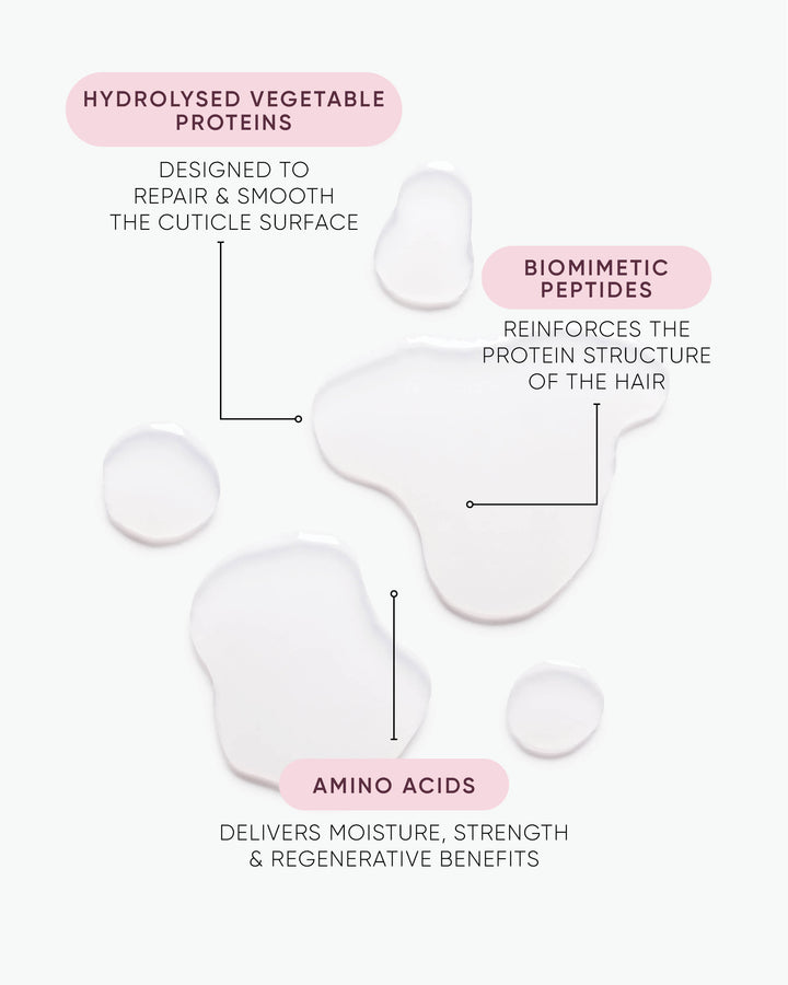 NAK K.REVIVE HAIR POWER MIST 250ML