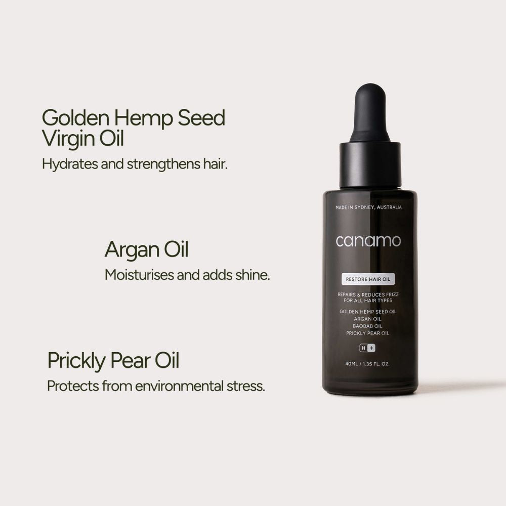 CANAMO RESTORE HAIR OIL 40ML