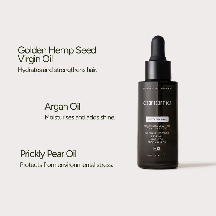 CANAMO RESTORE HAIR OIL 40ML