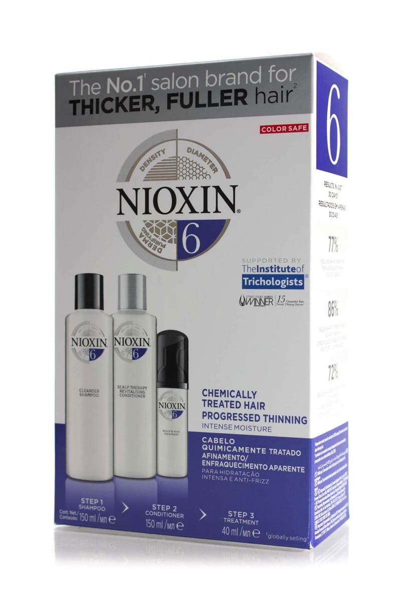 Nioxin Trial Kits – Salon Hair Care